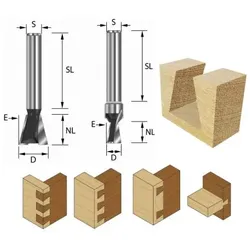 ENT Gratfräser HW ohne Vorschneider 14° | 19 mm
