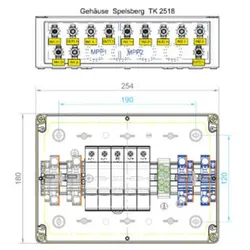 enwitec Generatoranschlusskasten S-1000-2x2R-X-BC-PC-1.0SC
