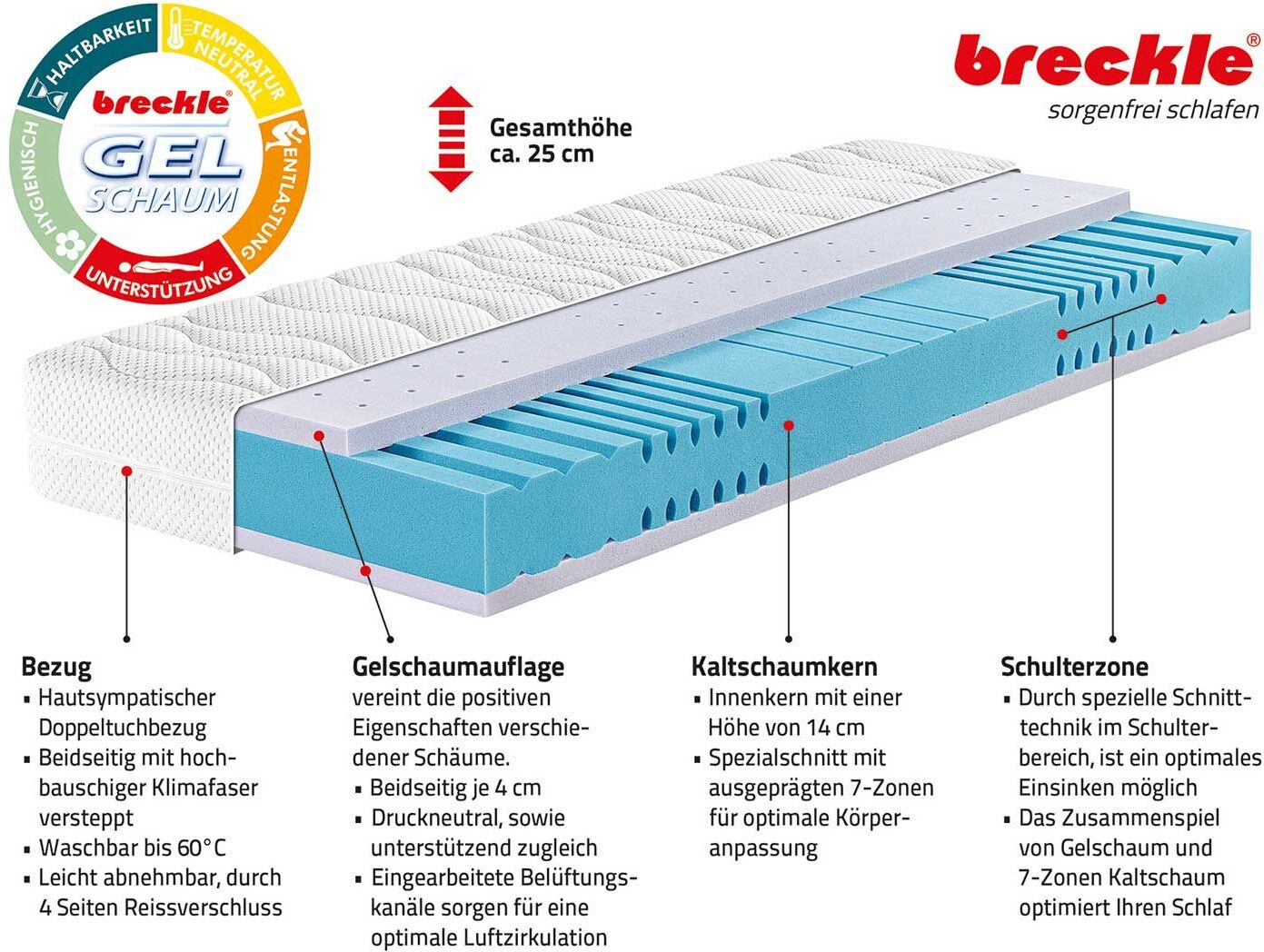 Breckle 7-Zonen-Gelschaum-Matratze »Gel-Sensation First Class«, 25 cm Höhe