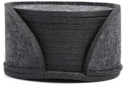 The Handy Homestead Round Felt Coasters: Heat Resistant & Absorbent   Non Slip Kitchen Bar Supplies Color: Dark Gray