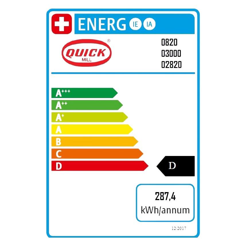 Quick Mill 820 (0820-O-XX-BI)