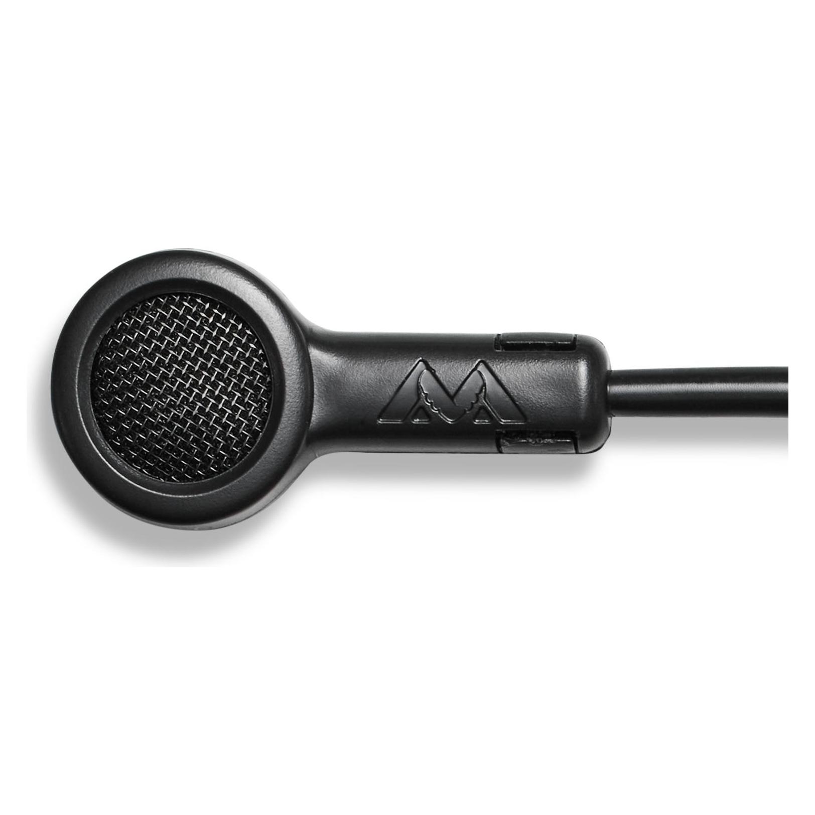 Antlion Modmic USB 2 (GDL-2500)