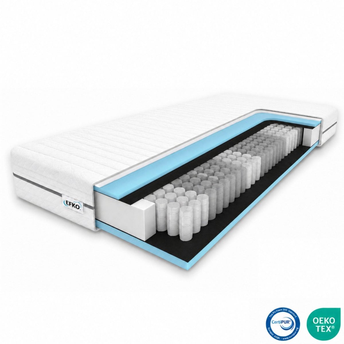 EFKO Pocketvering Matras 160x200 – Tweepersoons Koudschuim Matras met 7 Comfortzones – Medium Stevig – Hoogte: 21 cm