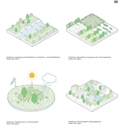 TransformationzwischenMaasundRhein, Fachbücher von Christa Reicher, Nicole Maurer, Christian Larisch, Canan Çelik, Holger Ho¿schröer