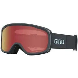 Giro, Skibrille