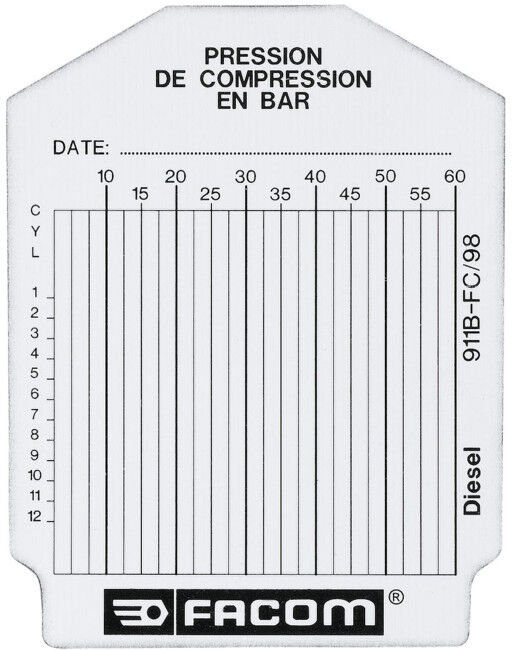 Facom Disques de diagramme pour moteurs diesel (911B.FC)