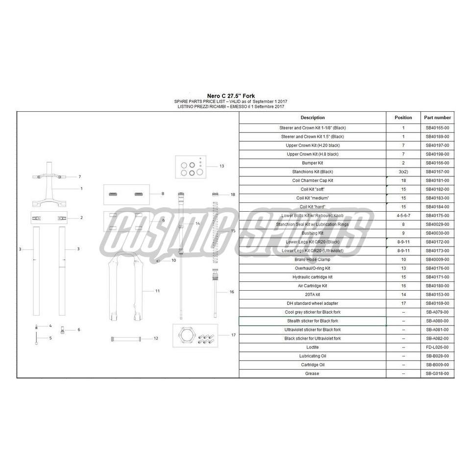 Formula Verschlusskappe Federseite, Nero C (SB40181-00)