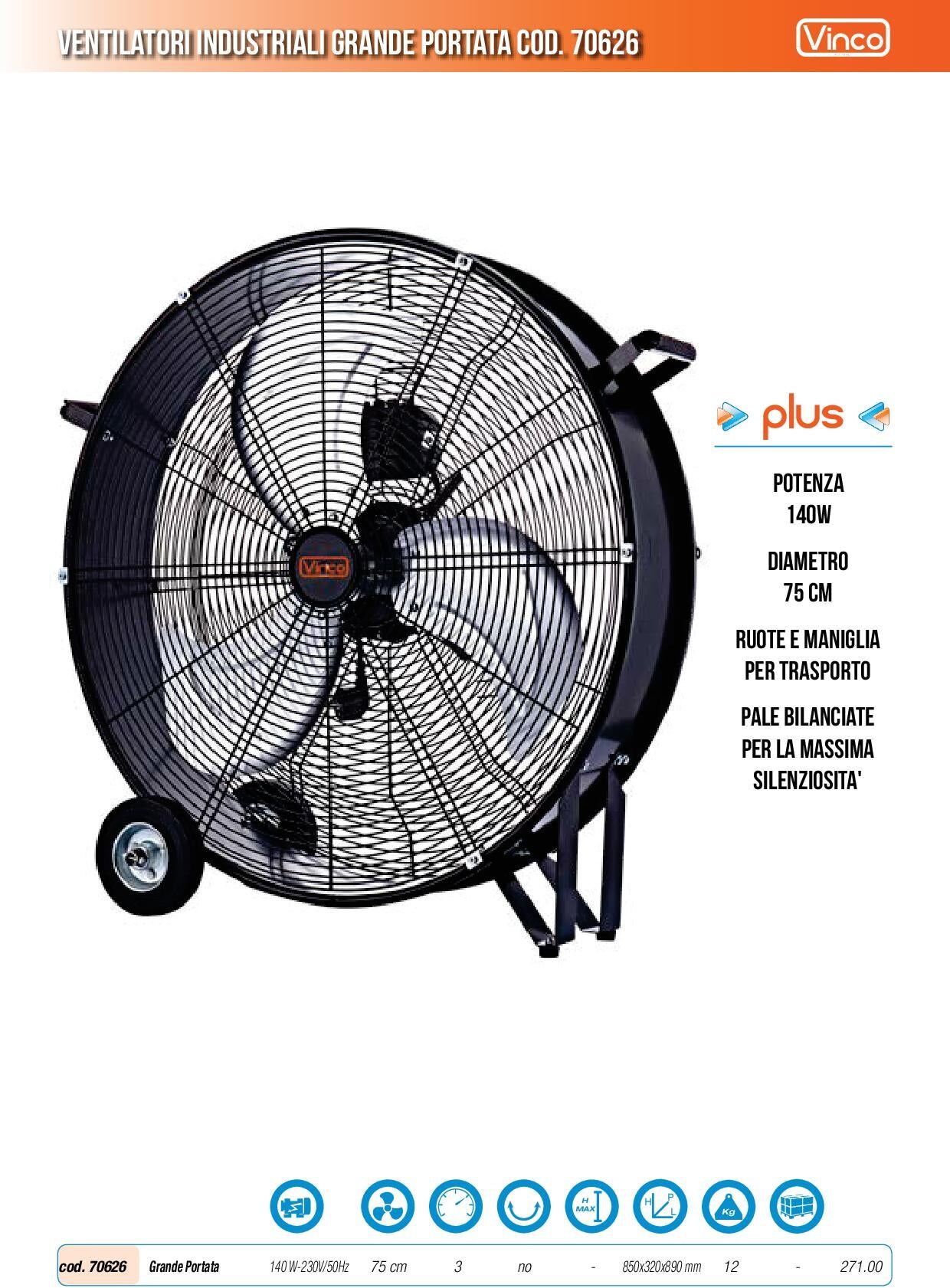 Vinco Ventilatore Industriale 70626 140W diametro da 75 cm