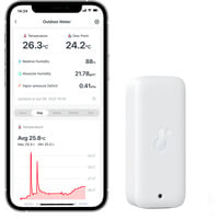 Outdoor Meter IP65 Thermometer Innen/Außen weiß, Melder