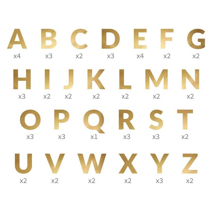 Partydeco Girlande Alphabet Gold (63 Stk.) (GRL92-019)