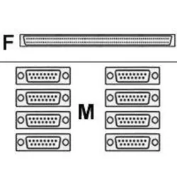 CAB-OCT-X21-MT neu