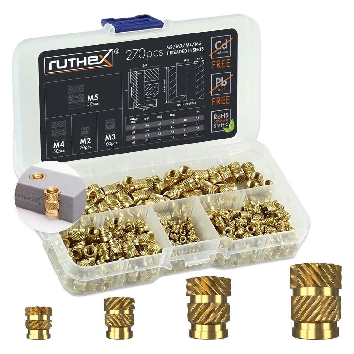 Ruthex RX Kasten (GE-KASTEN-001)