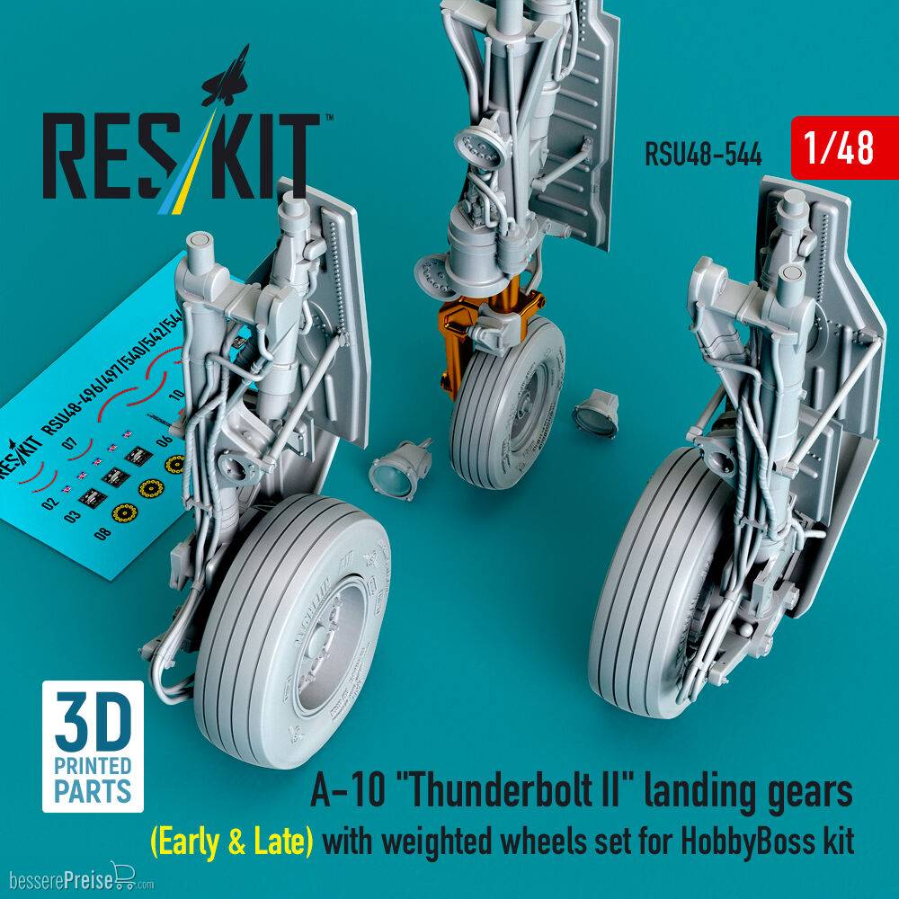 ResKit Models RSU48-0544