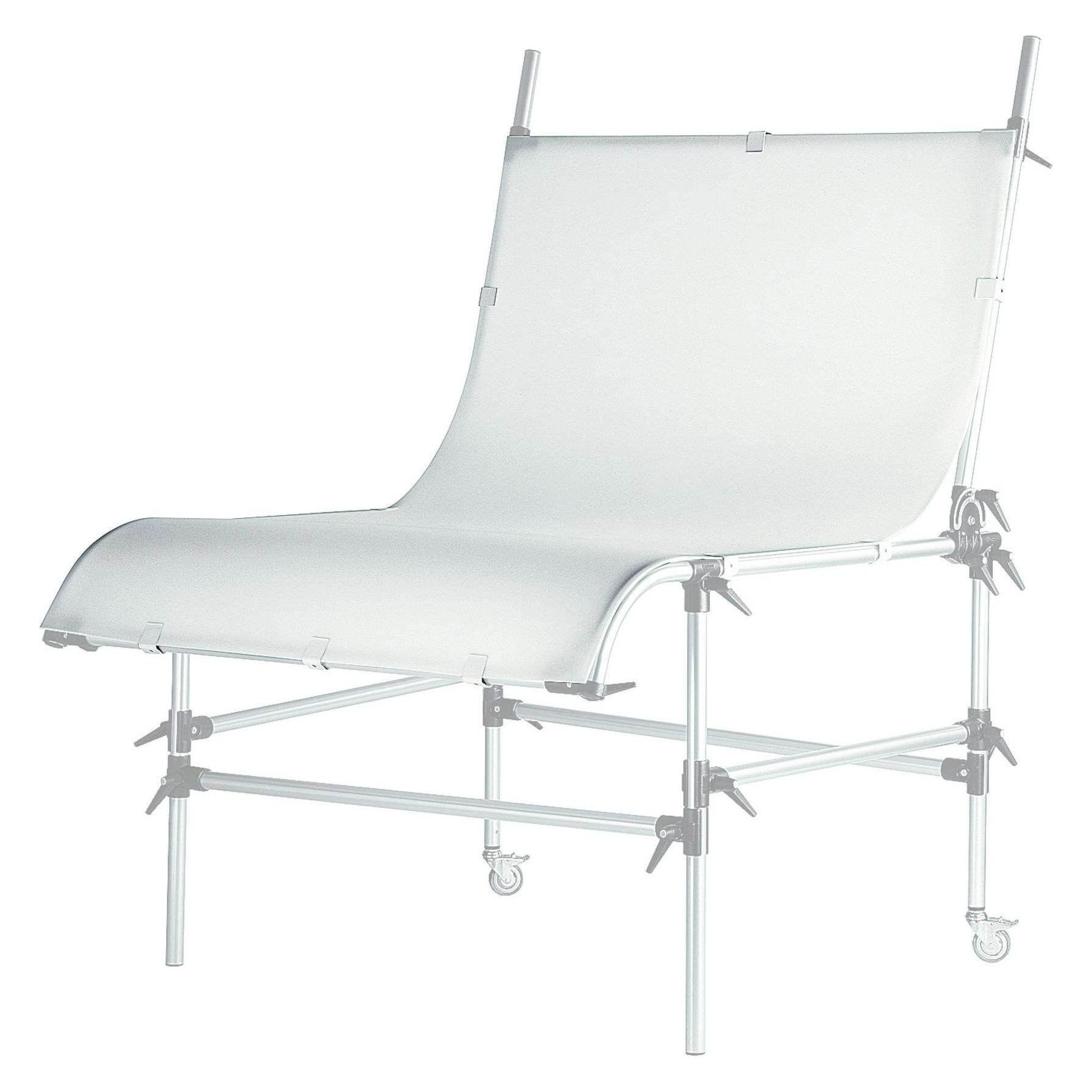 Manfrotto 220PX Plexiglasplatte (220PX)