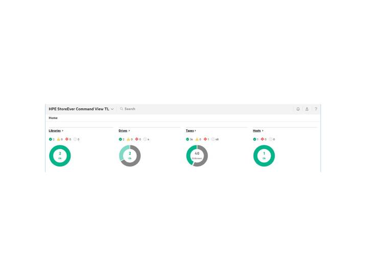 HPE TC407AAE, 1 licence(s)
