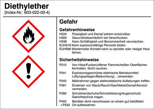 SafetyMarking 21.B1200.07 Gefahrstoffetikett G007 Diethylether Folie selbstklebend (B x H) 105mm x 74mm 1St.