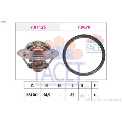 FACET Thermostat, Kühlmittel 78713 für RENAULT DACIA