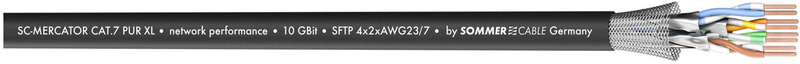 Sommer Cable Mercator CAT.7 Pur XL nero