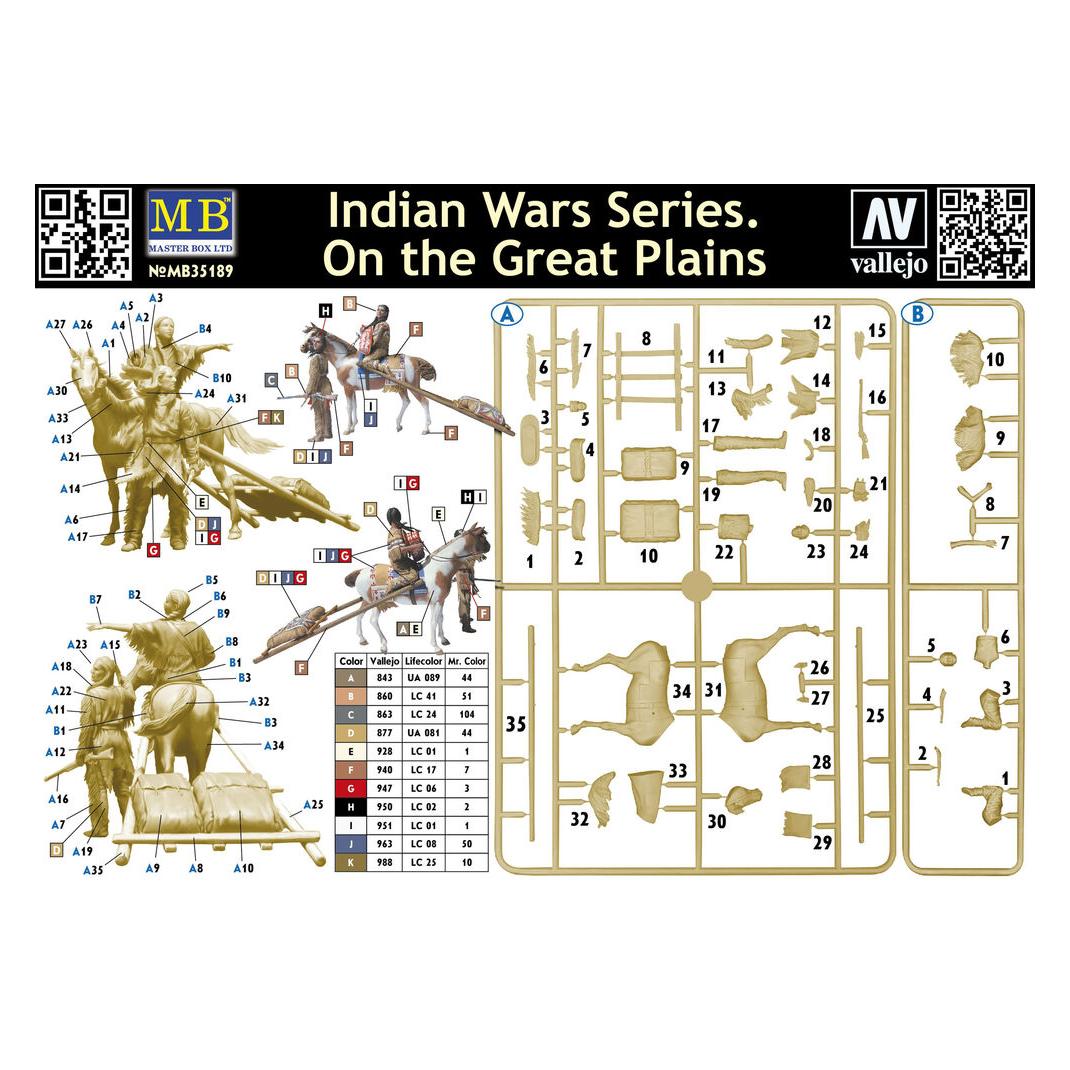 Master Box On the Great Plains,Indian Wars Series (MB35189)