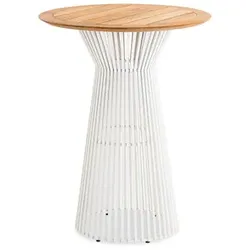 Stehtisch ACORE (DH 80x103 cm) - DH 80x103 cm