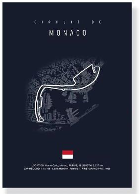Uplift Treasures F1 Race Track Canvas Wall Art Poster 7 15x20cm Unframed