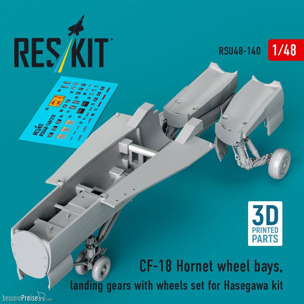 ResKit Models RSU48-0140