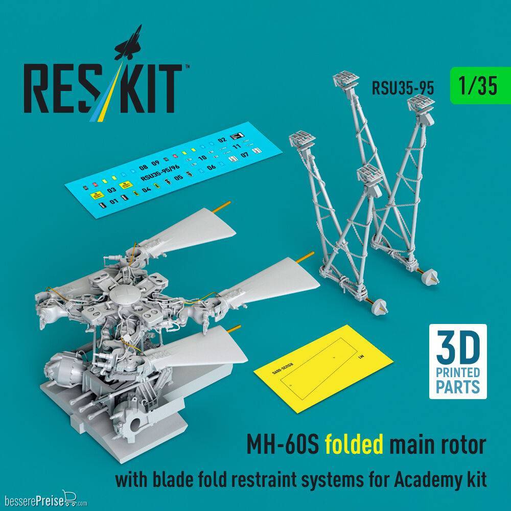 ResKit Models RSU35-0095