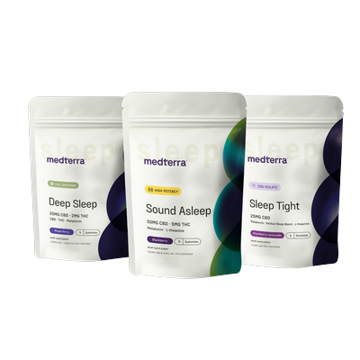 Sleep Discovery Kit