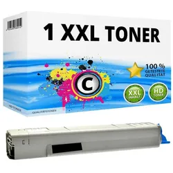 Druckfuxx, Toner, XXL Toner für OKI MC 860 CDTN MC 860 CDXN MC 860 DN 44059211 Cyan