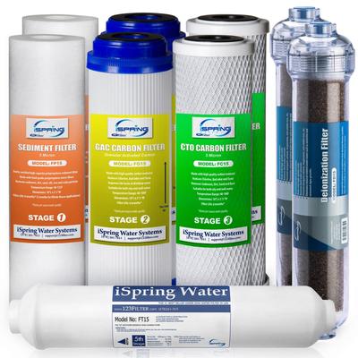 iSpring F9D 9-Piece Replacement Cartridges with DI Filters