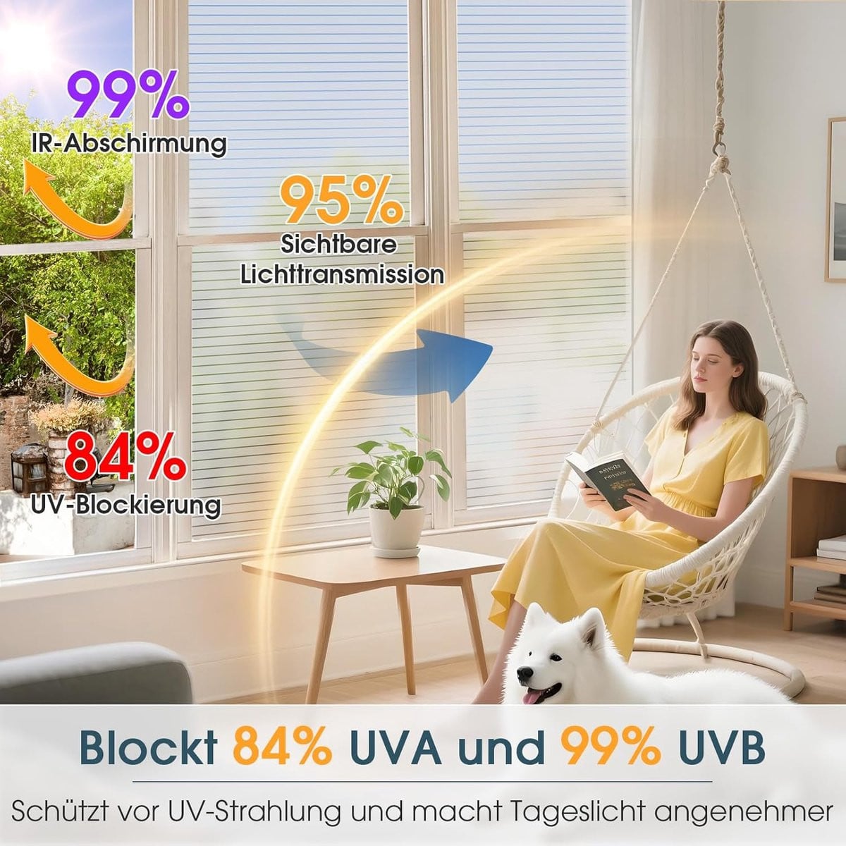 Raamfolie Strepen Wit - Privacy folie met statische hechting - 75 x 400 cm