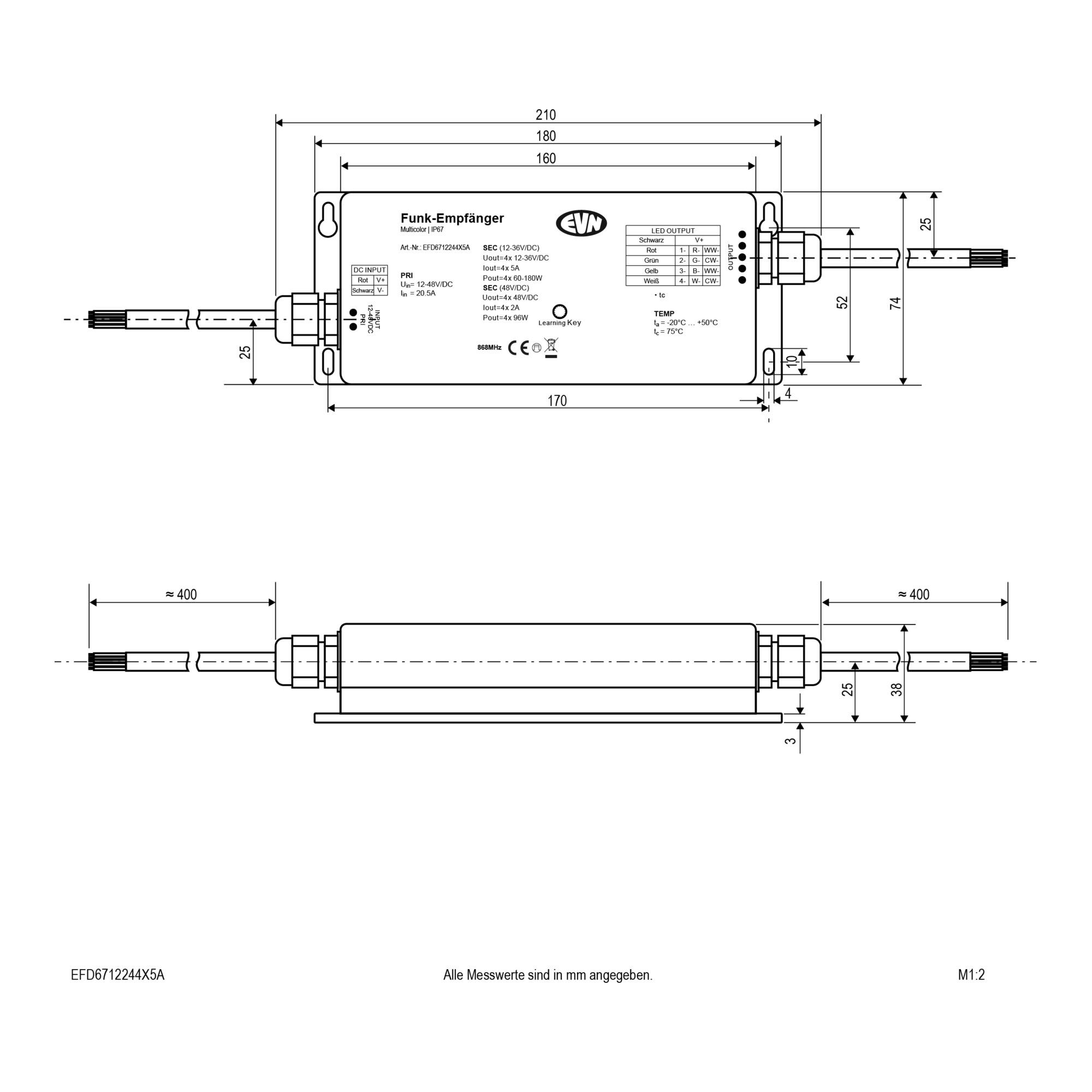 EVN LED-Funk-Steuerung 868MHz 12-36V IP67 EFD6712244X5A)