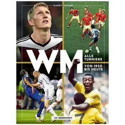 Fussball WM, Ratgeber von Hardy Grüne