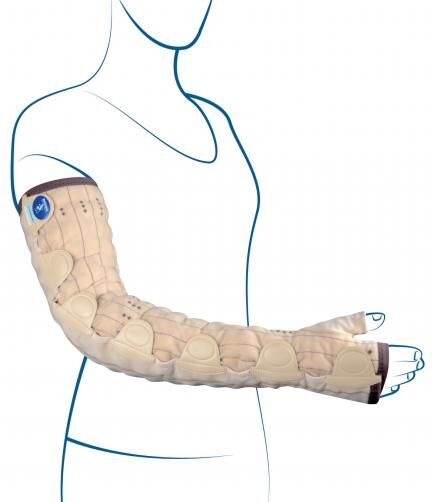 THUASNE Manchon mobiderm autofit membre supérieur, contention de bras, œdème · mixte