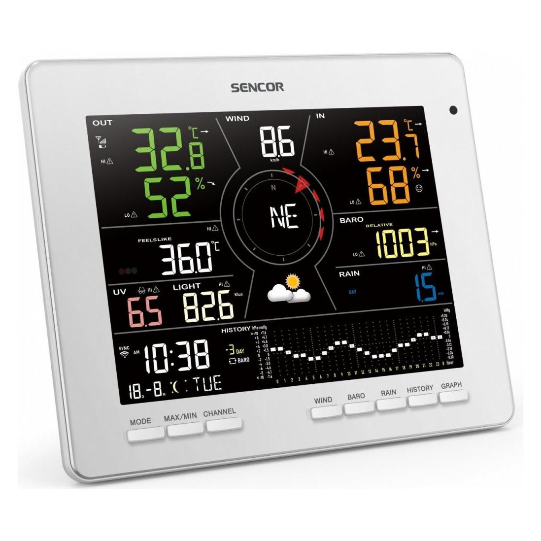 Sencor Wetterstation SWS 16600 WiFi 7-in-1 (8590669365043)