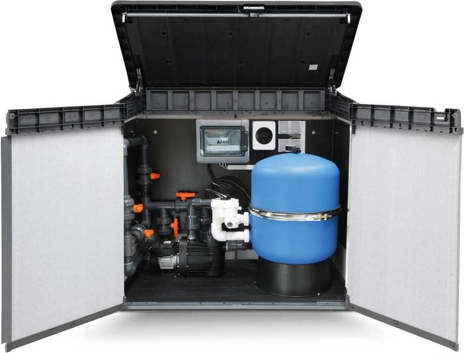 Pool Technikbox Grundset mit Filteranlage I ohne Dosieranlage