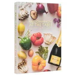 Jug of Champagne at the Table, Ratgeber von The Social Food, Alice Cavanagh