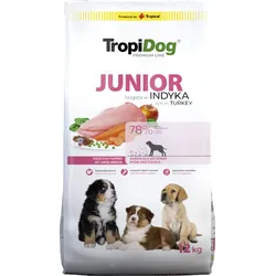 TROPIDOG Premium Junior L reich an Pute und Reis 12 kg