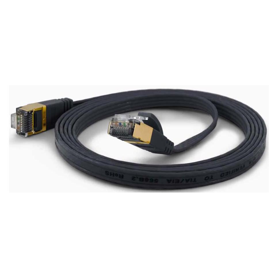 Wantec Flaches CAT6A FTP Patchkabel (F/UTP, CAT6a, 2 m) (7091)