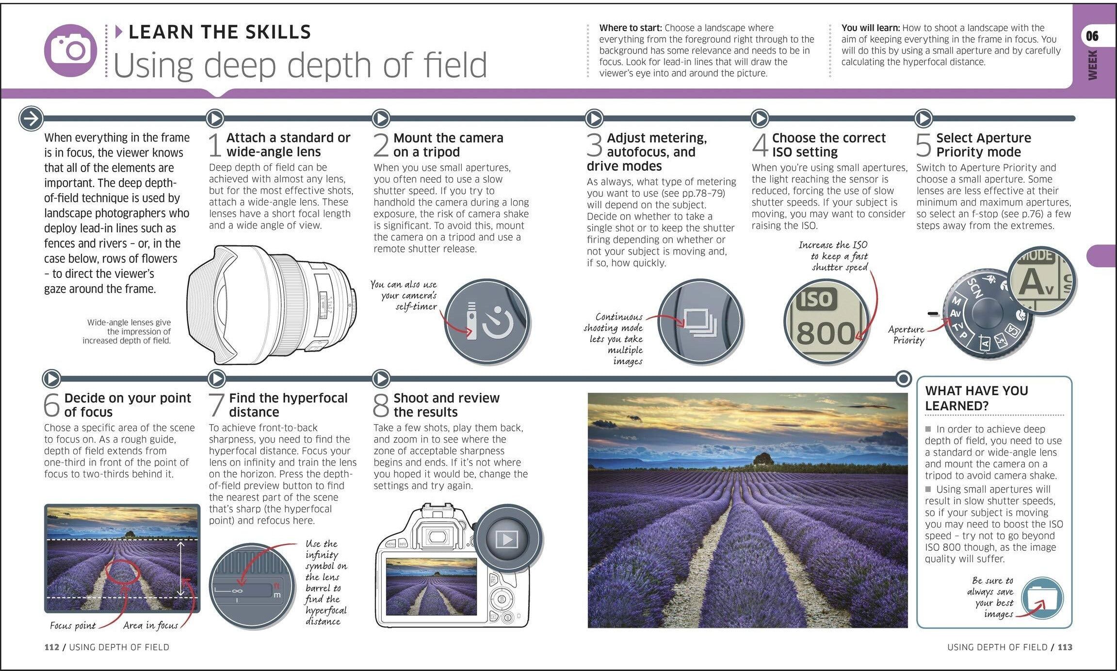 DK Digital Photography Complete Course - Learn Everything You Need To Know In 20 Weeks