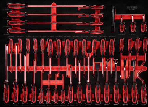 KS Tools Schraubendreher-Set