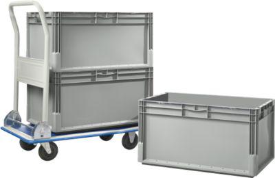 Plattformwagen AM80