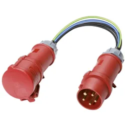 Benning Messadapter 044128