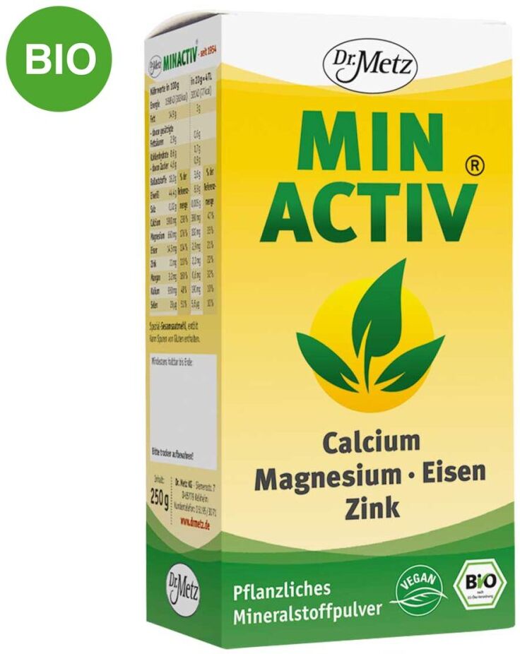 Minactiv