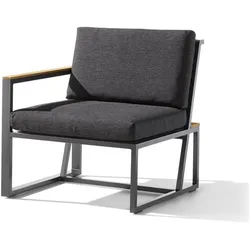 Sieger, Gartenlounge, Exclusiv Passion Gartenmöbelreihe Havanna Havanna Lounge-Gruppe Seitenteil links