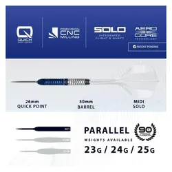 Harrows Geo Parallel QP 25g (25 g)
