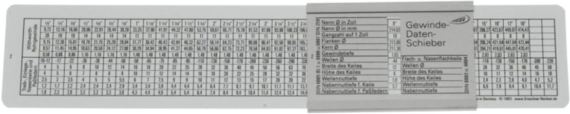 Helios-Preisser DIN-Gewindeschieber für ISO-Feingewinde Aluminium eloxiert (0581101)