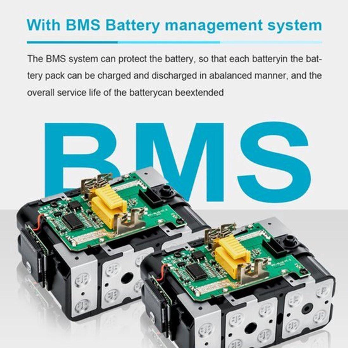 Selius Gereedschapsaccu 18V 5000mAh Li-ion batterij - 2 stuks