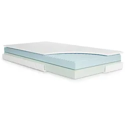 Zöllner Jugendmatratze Duosoft - B/L ca. 140,00x200,00