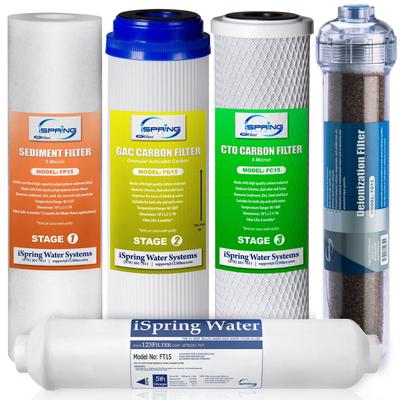 iSpring F4-FD15 5-Piece RO/DI Replacement Filter Cartridges
